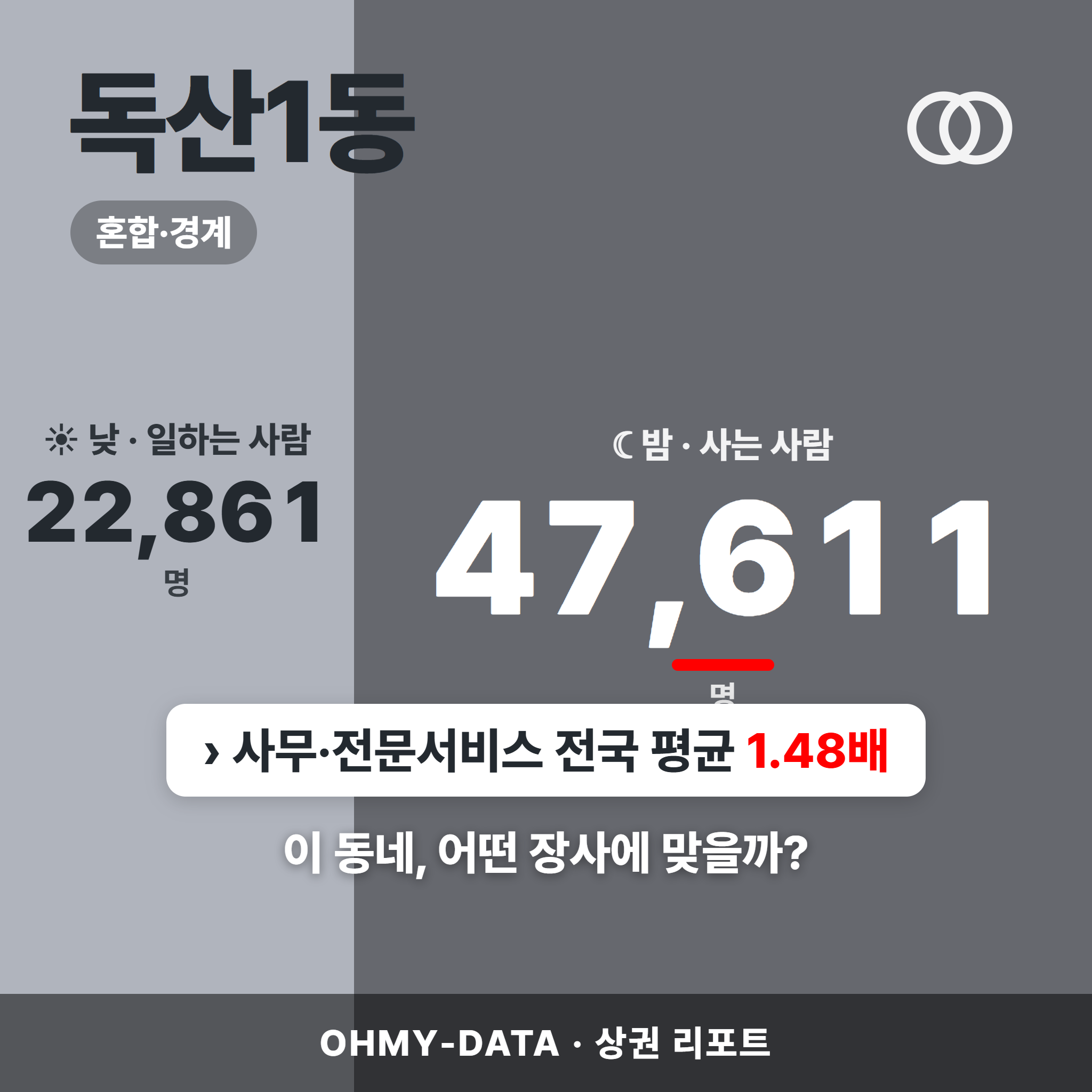 독산1동 독산1동_표지.png