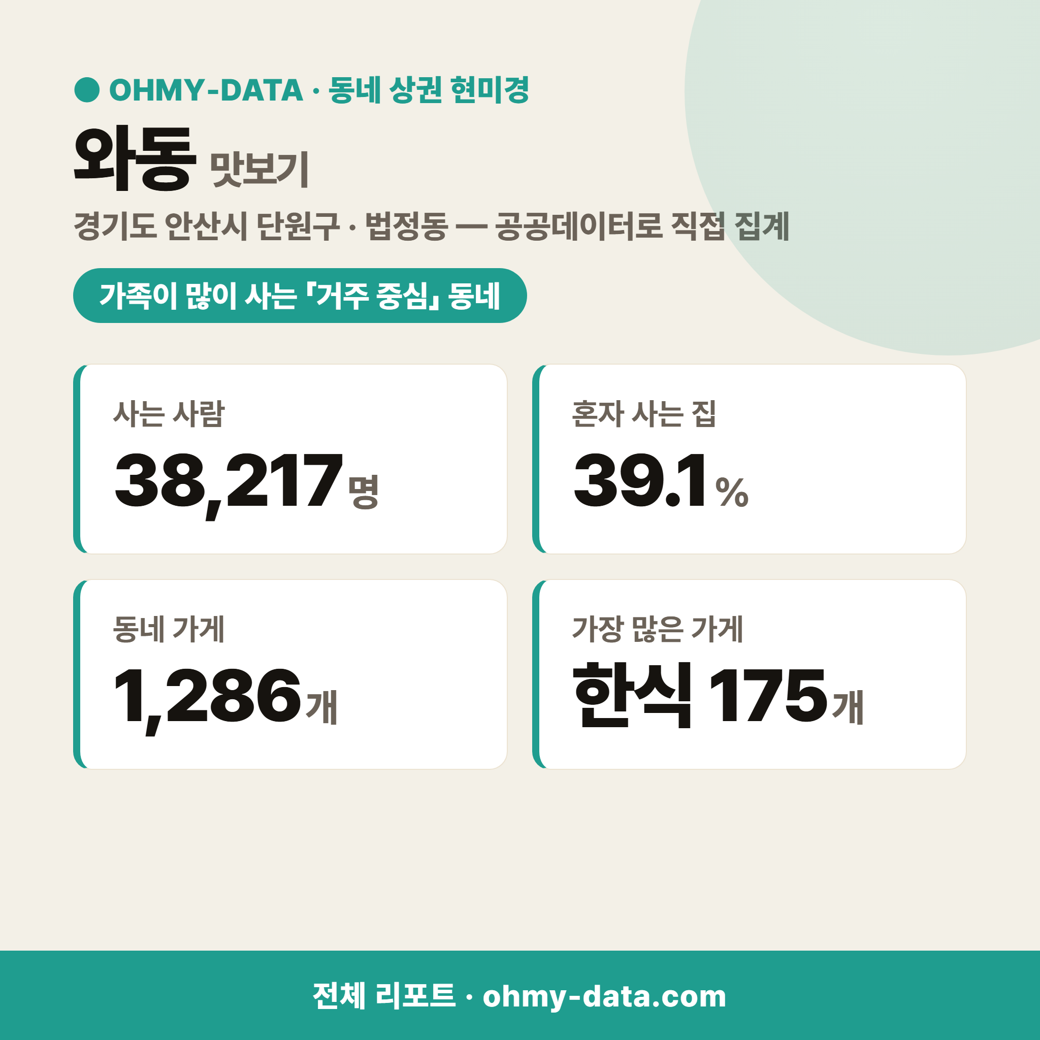 와동 와동_맛보기_1.png