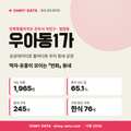 우아동1가 우아동1가_표지.png