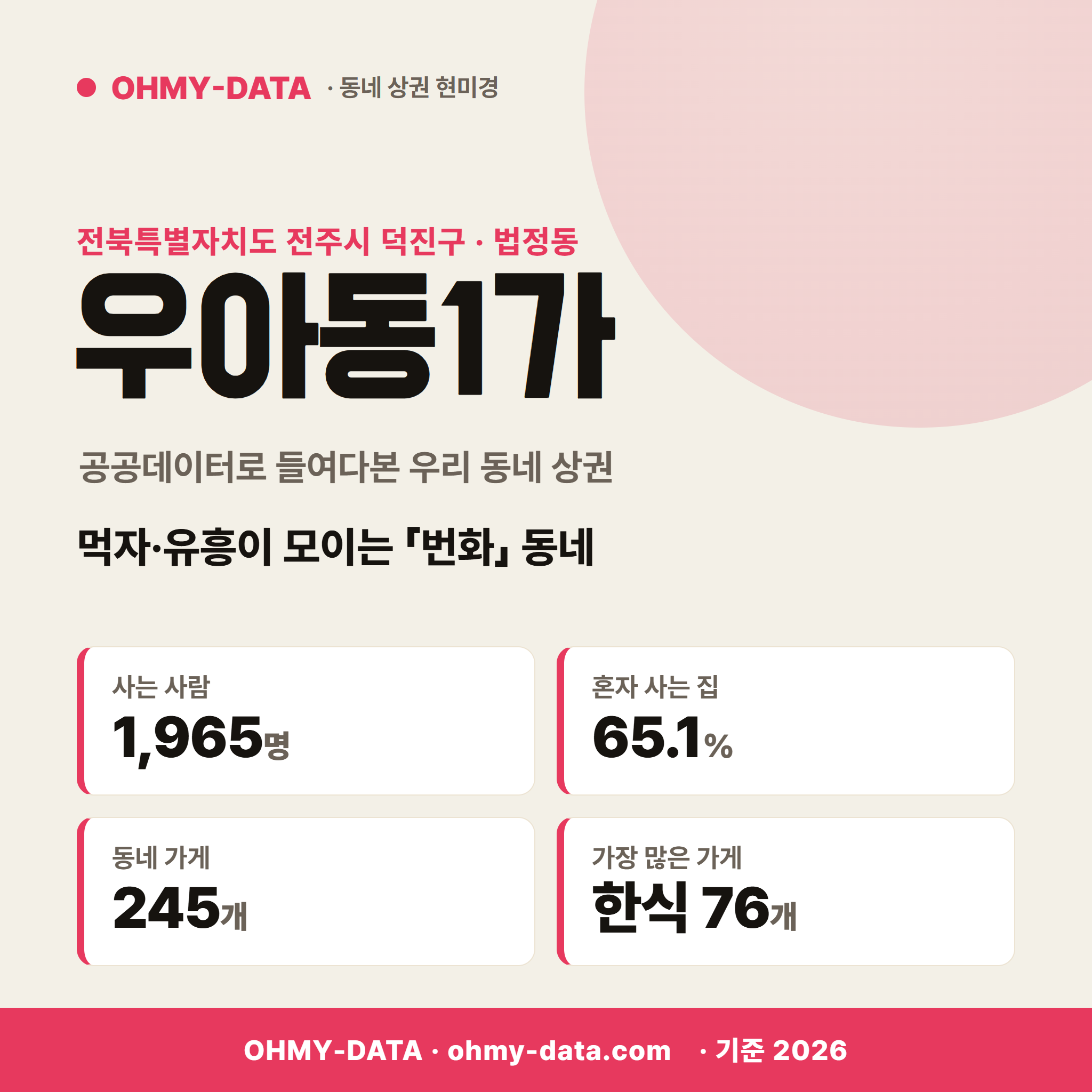 우아동1가 우아동1가_표지.png
