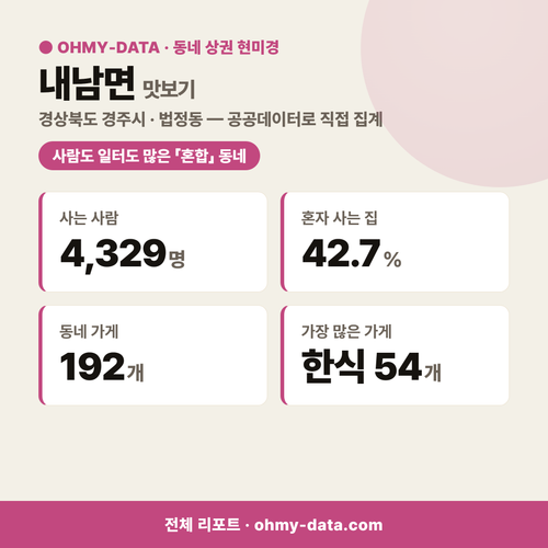 내남면 내남면_맛보기_1.png