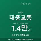 신장동 맛보기