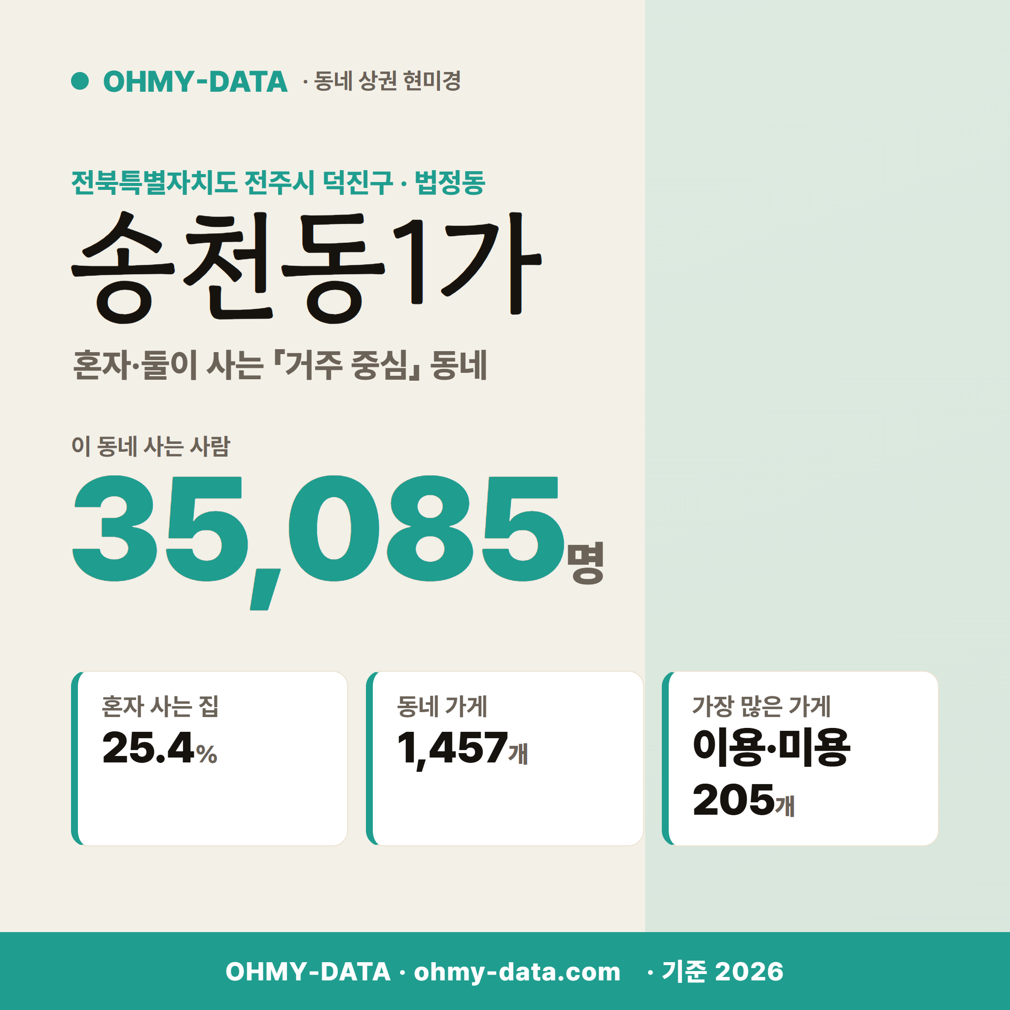 송천동1가 송천동1가_표지.png