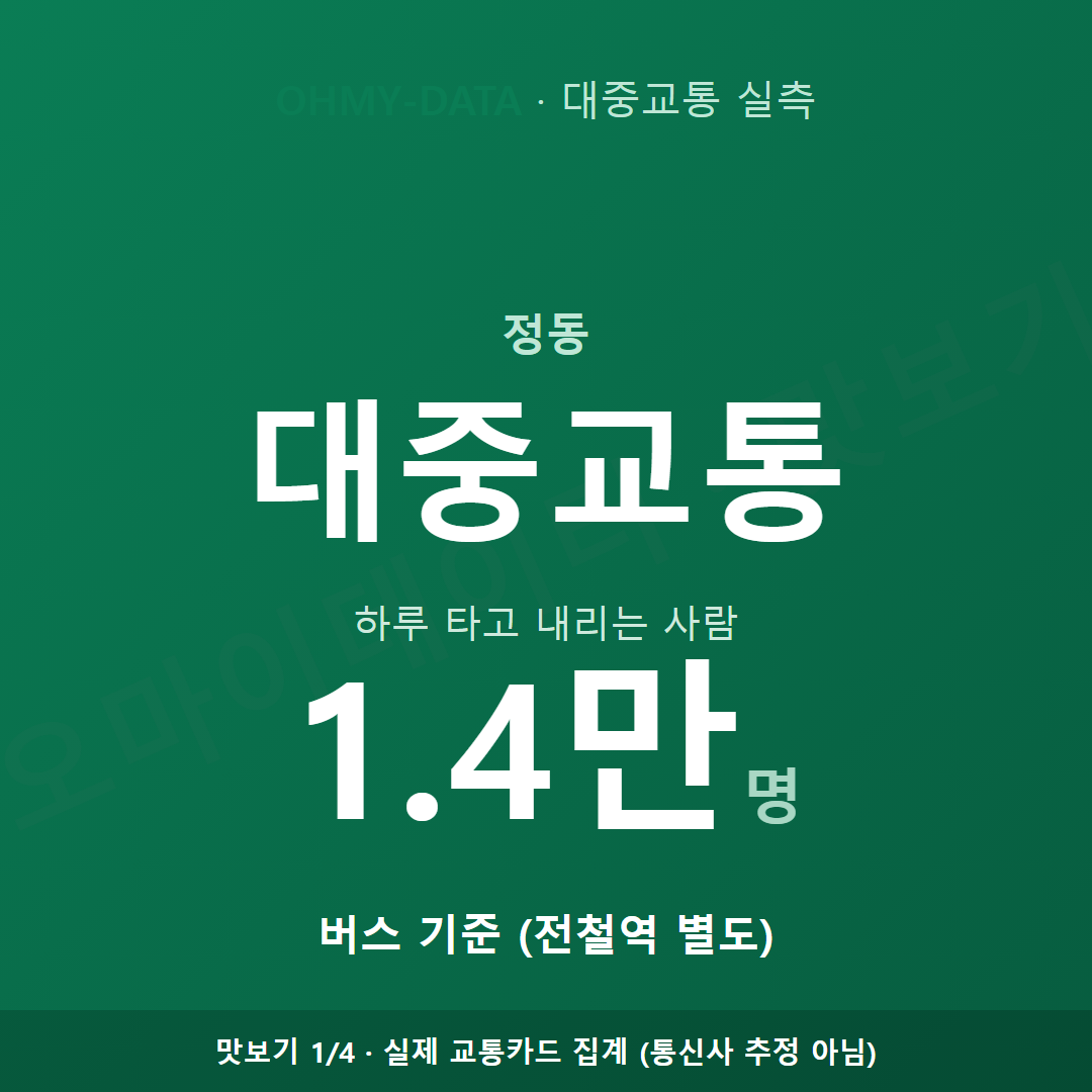 정동 맛보기
