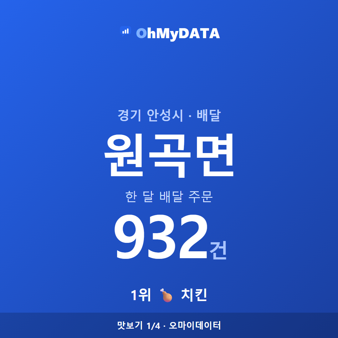원곡면 맛보기 1/4