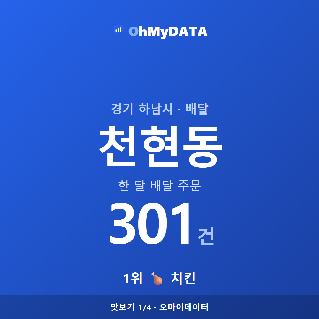 천현동 맛보기 1/4