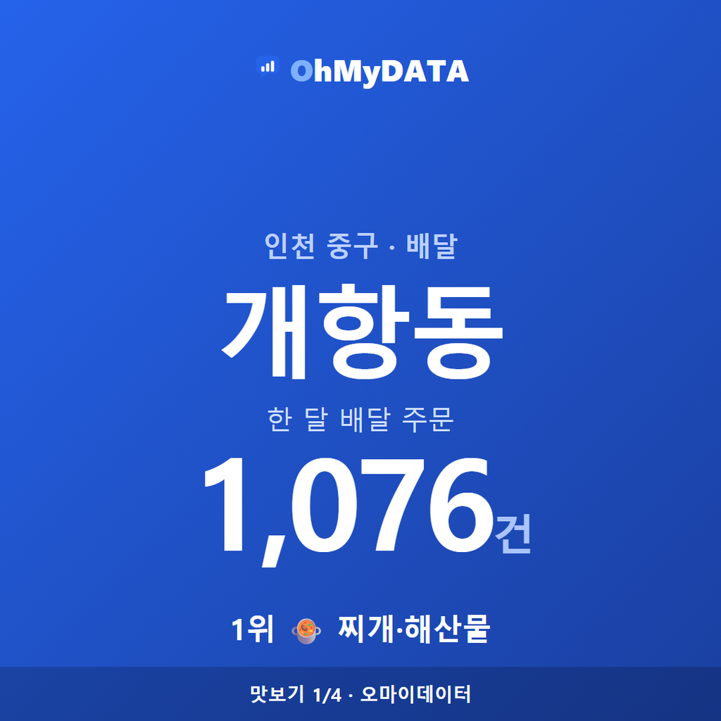 개항동 맛보기 1/4