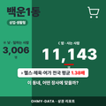 백운1동 백운1동_표지.png