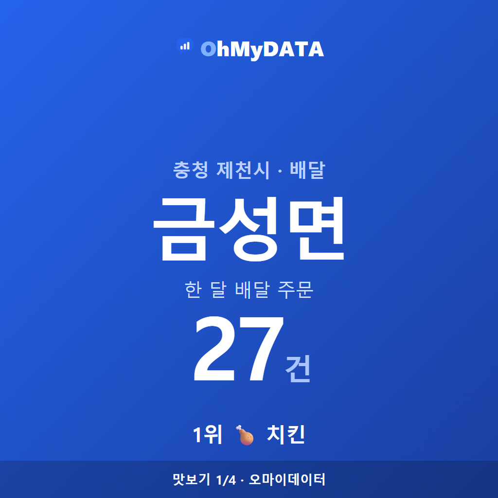 금성면 맛보기 1/4