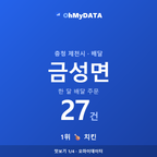 금성면 맛보기 1/4