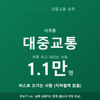 서귀동 맛보기