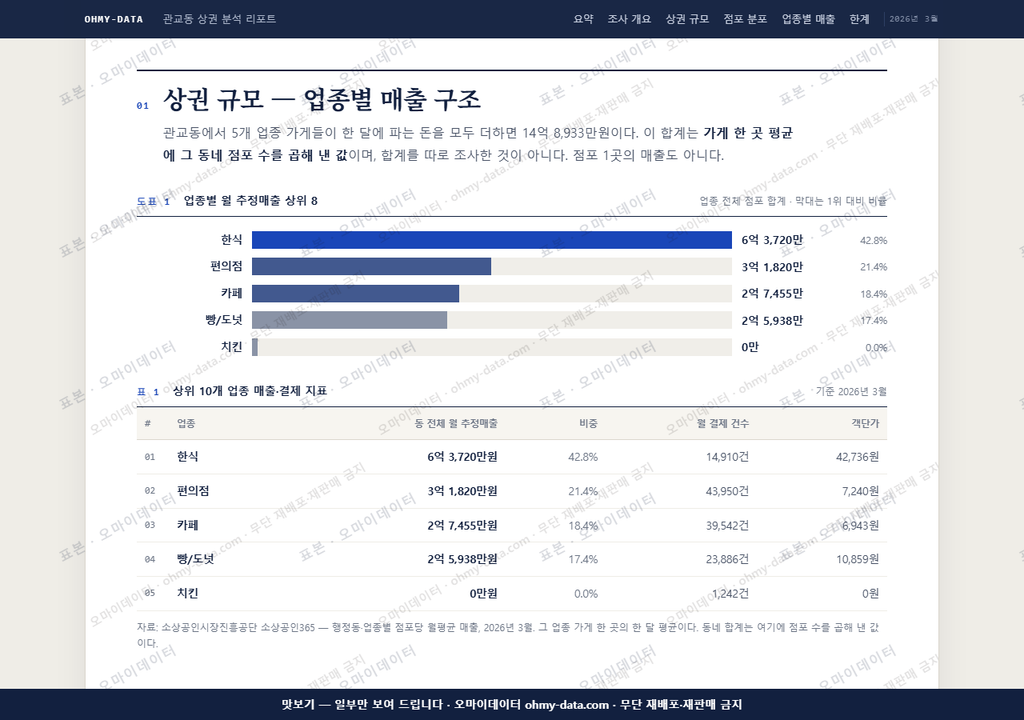 관교동 관교동_맛보기1.png