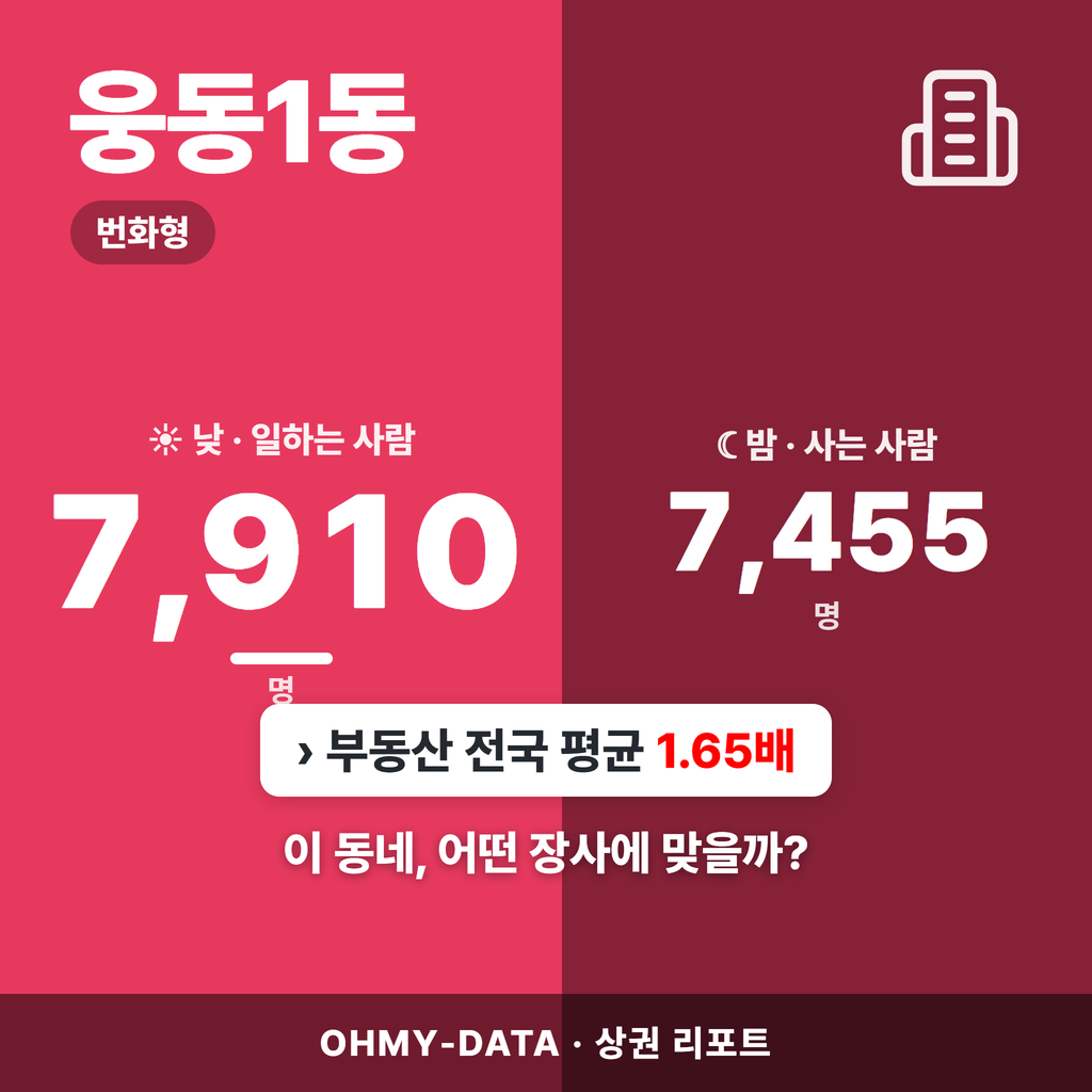 웅동1동 웅동1동_표지.png