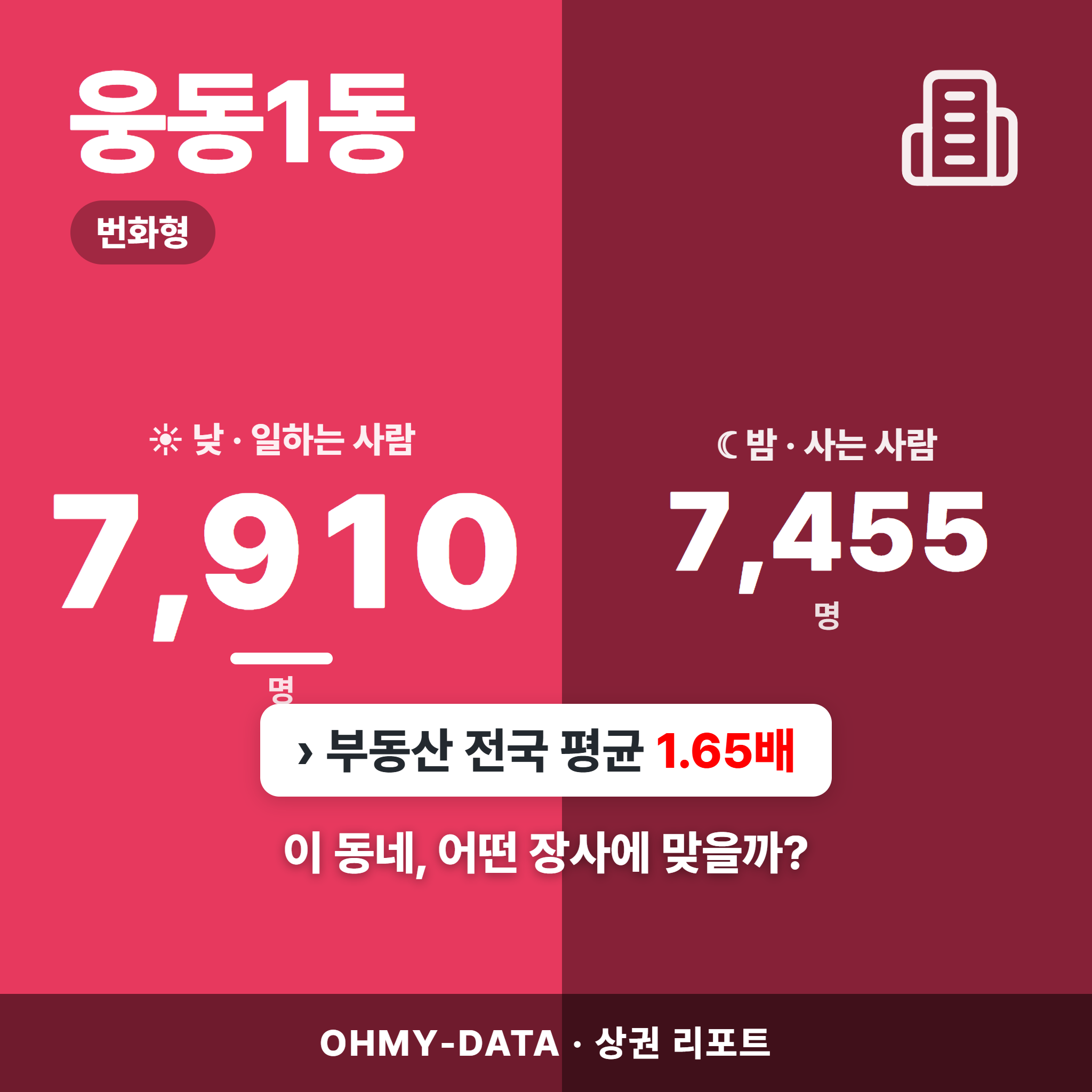 웅동1동 웅동1동_표지.png