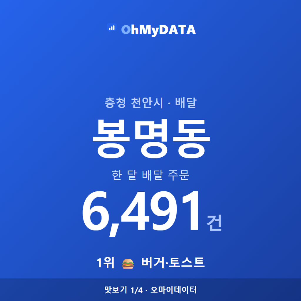 봉명동 맛보기 1/4