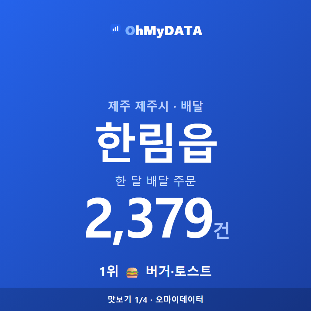 한림읍 맛보기 1/4