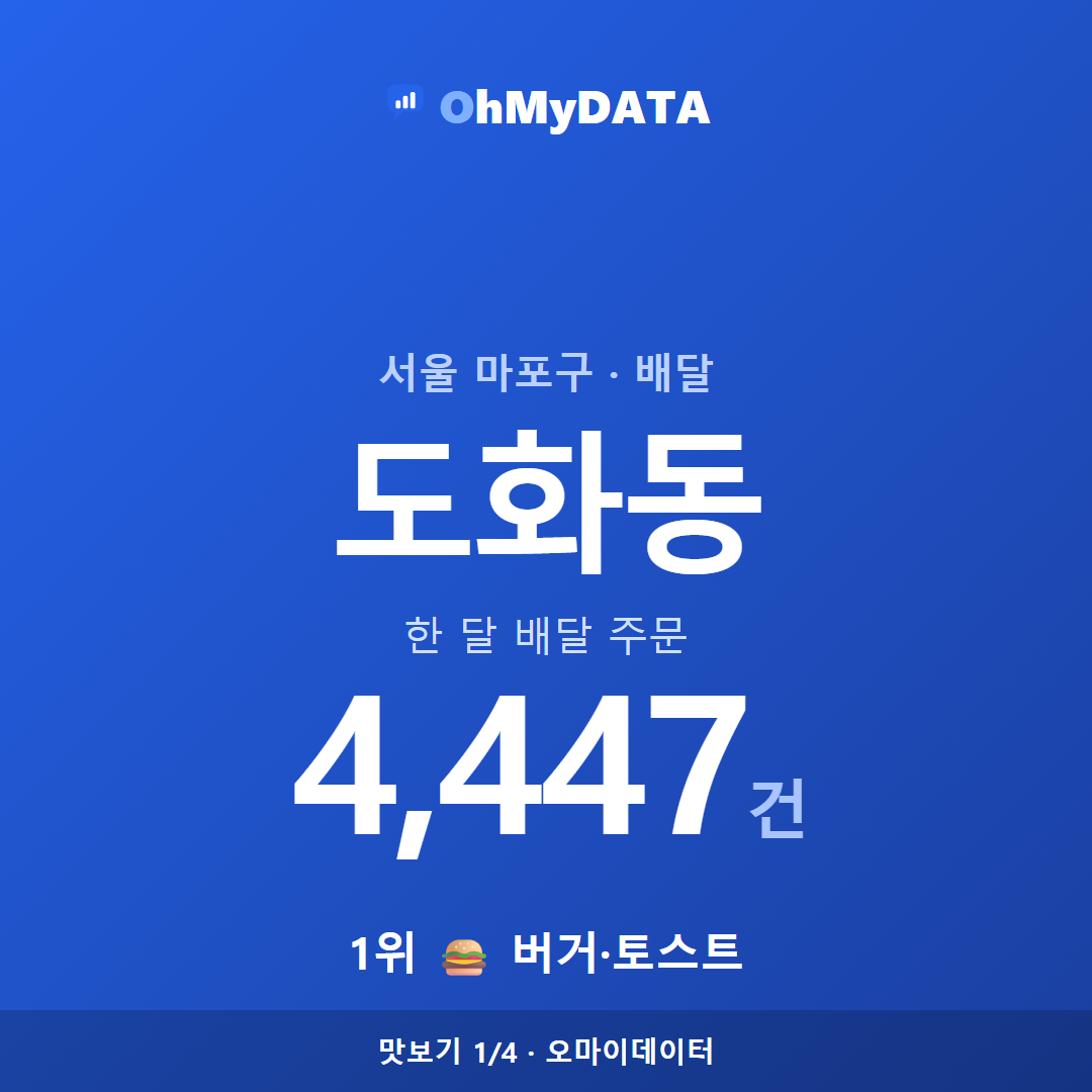도화동 맛보기 1/4