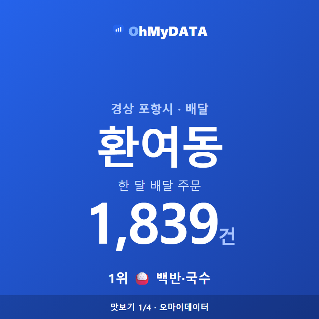 환여동 맛보기 1/4