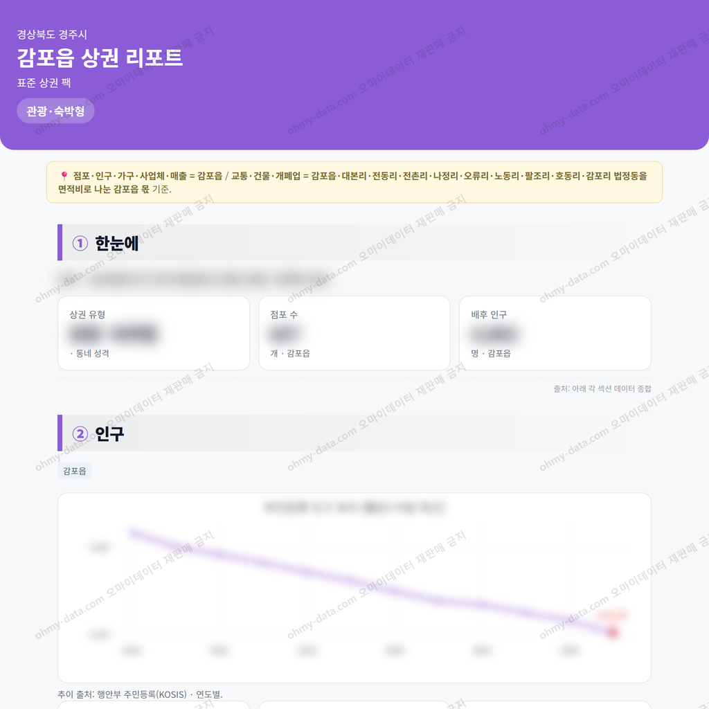 감포읍 감포읍_맛보기_1.png