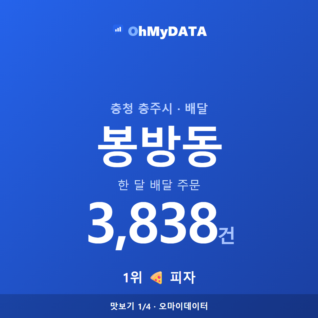 봉방동 맛보기 1/4