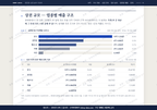 광천동 광천동_맛보기1.png