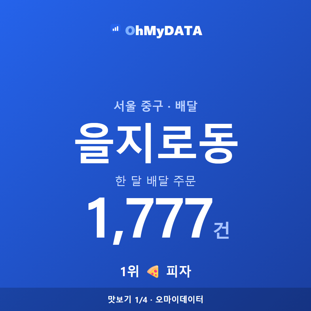 을지로동 맛보기 1/4