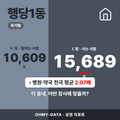 행당1동 행당1동_표지.png