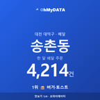 송촌동 맛보기 1/4