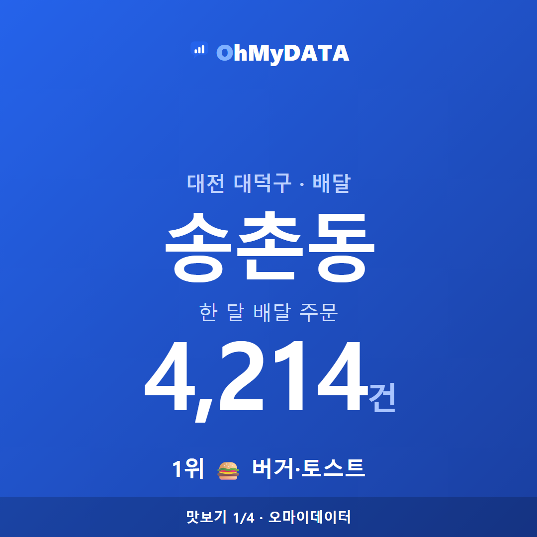 송촌동 맛보기 1/4