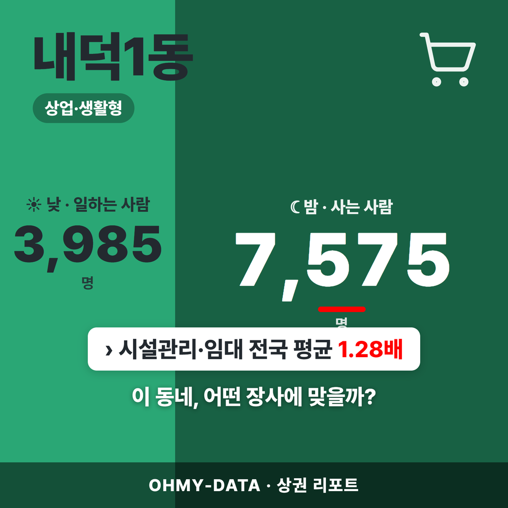 내덕1동 내덕1동_표지.png