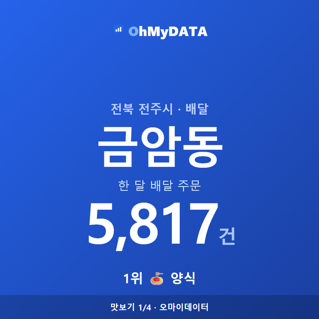 금암동 맛보기 1/4