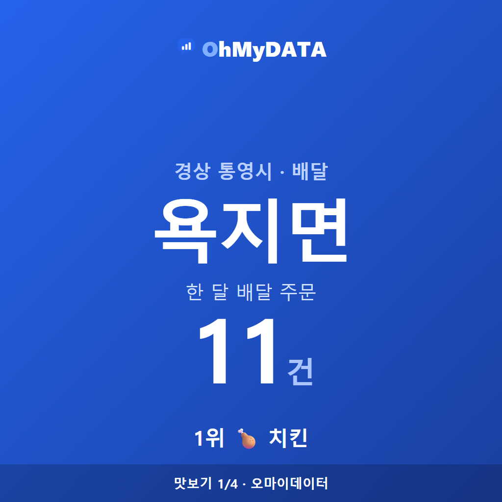 욕지면 맛보기 1/4
