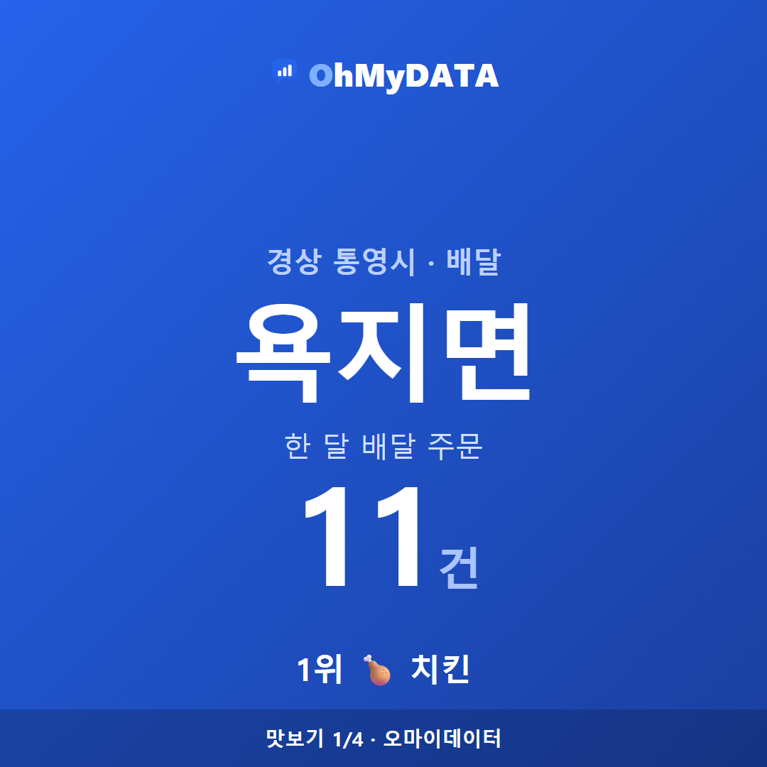 욕지면 맛보기 1/4