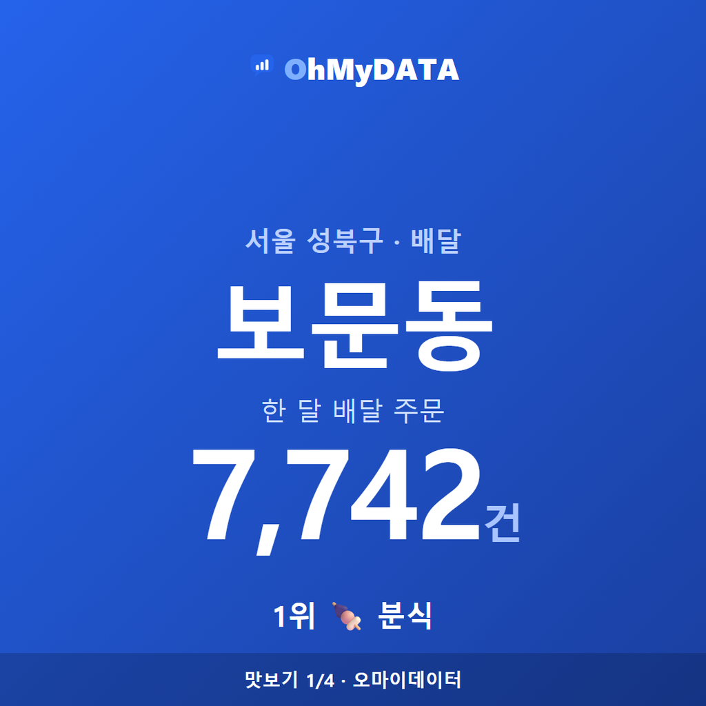 보문동 맛보기 1/4