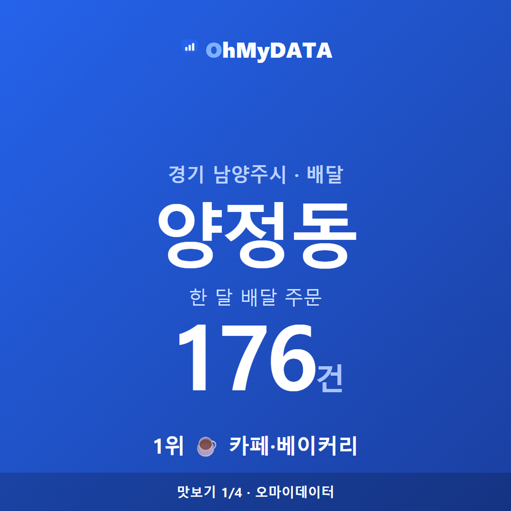양정동 맛보기 1/4