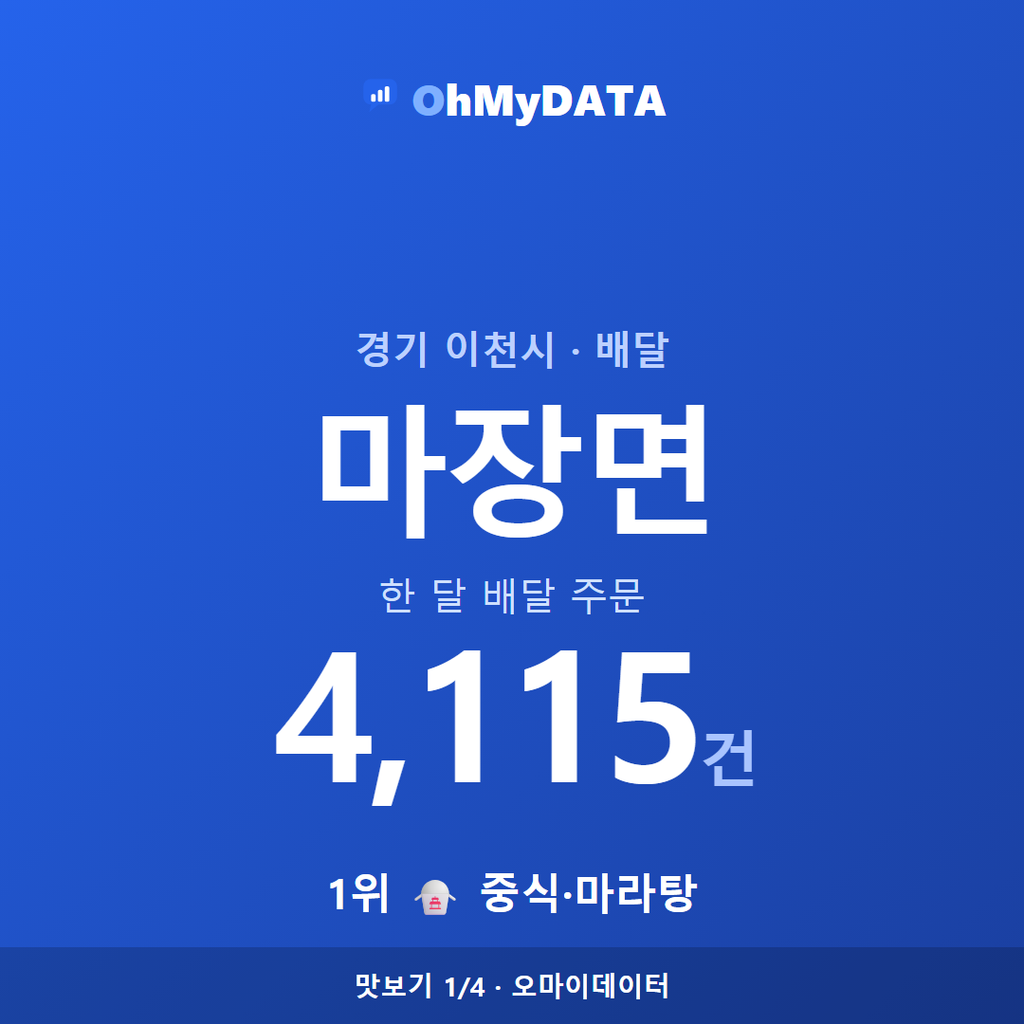 마장면 맛보기 1/4