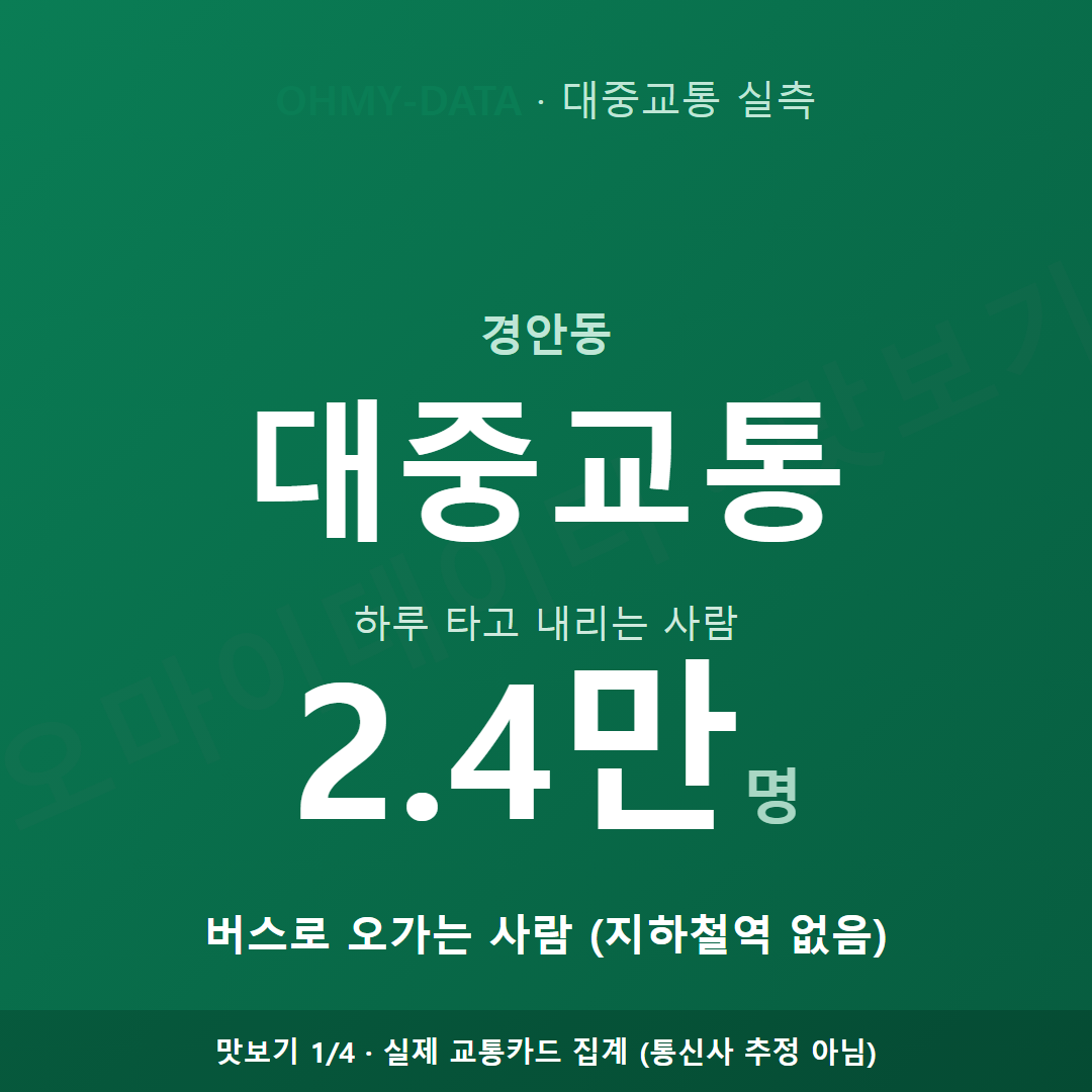 경안동 맛보기
