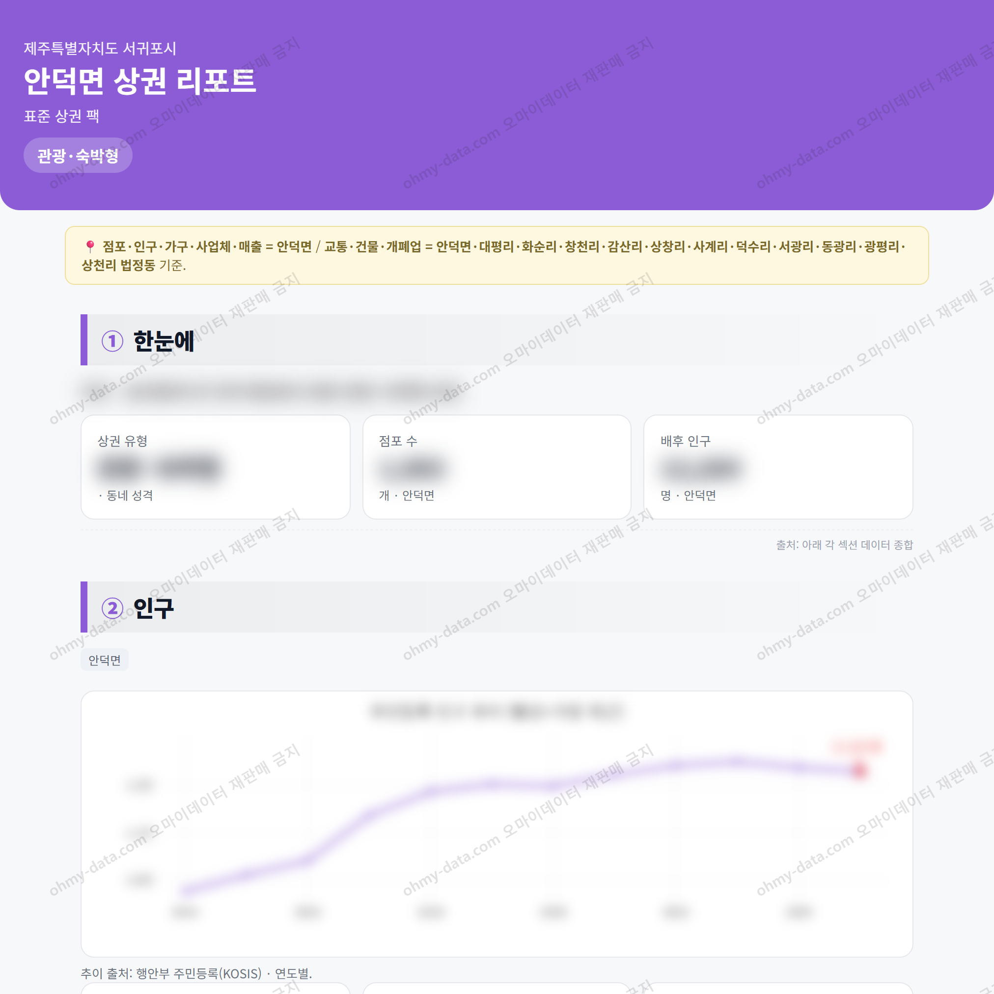 안덕면 안덕면_맛보기_1.png