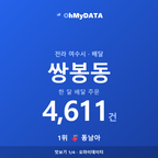 쌍봉동 맛보기 1/4