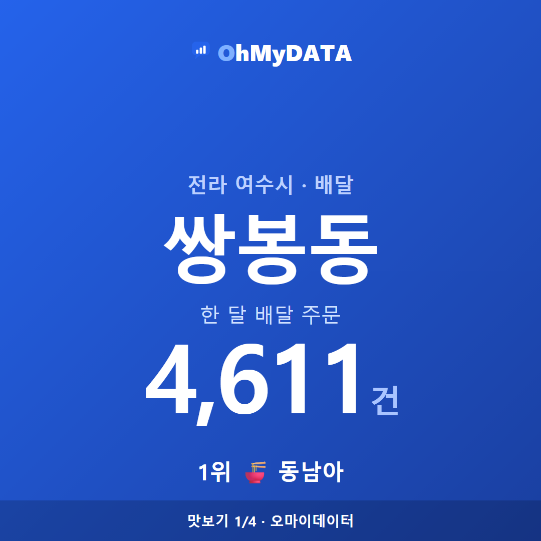쌍봉동 맛보기 1/4