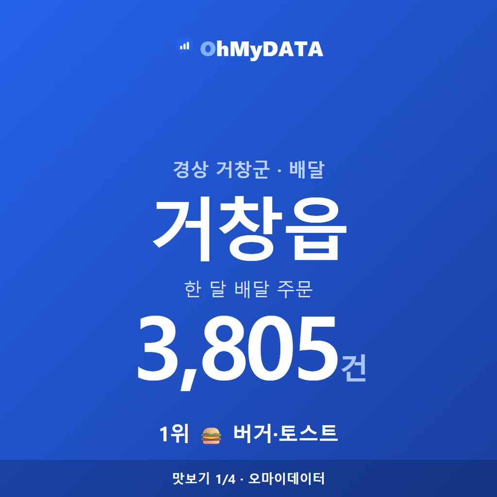 거창읍 맛보기 1/4