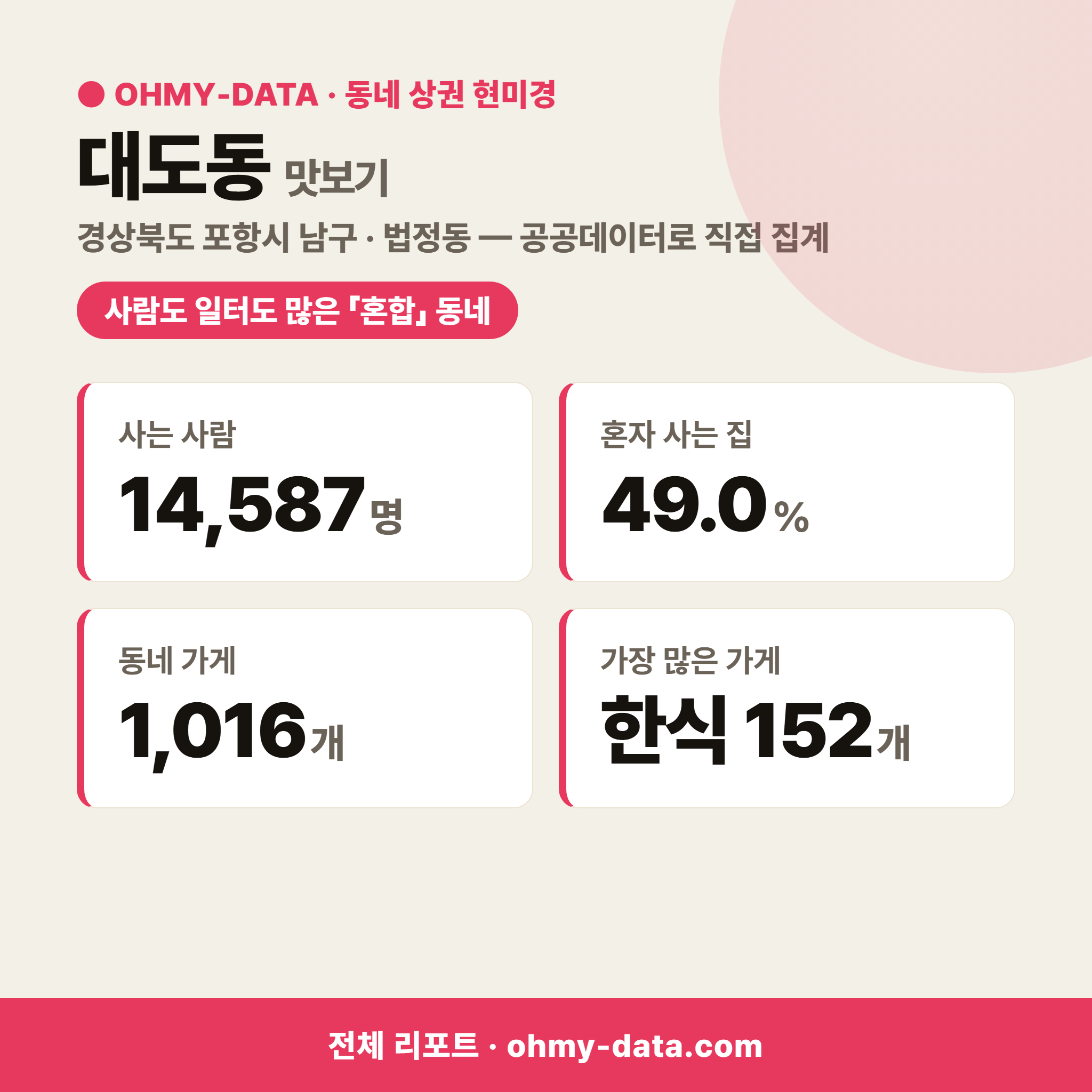 대도동 대도동_맛보기_1.png