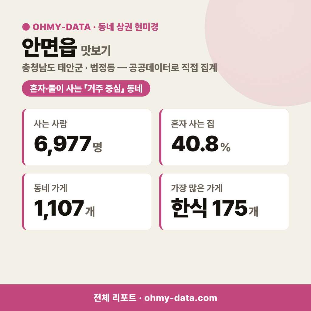 안면읍 안면읍_맛보기_1.png