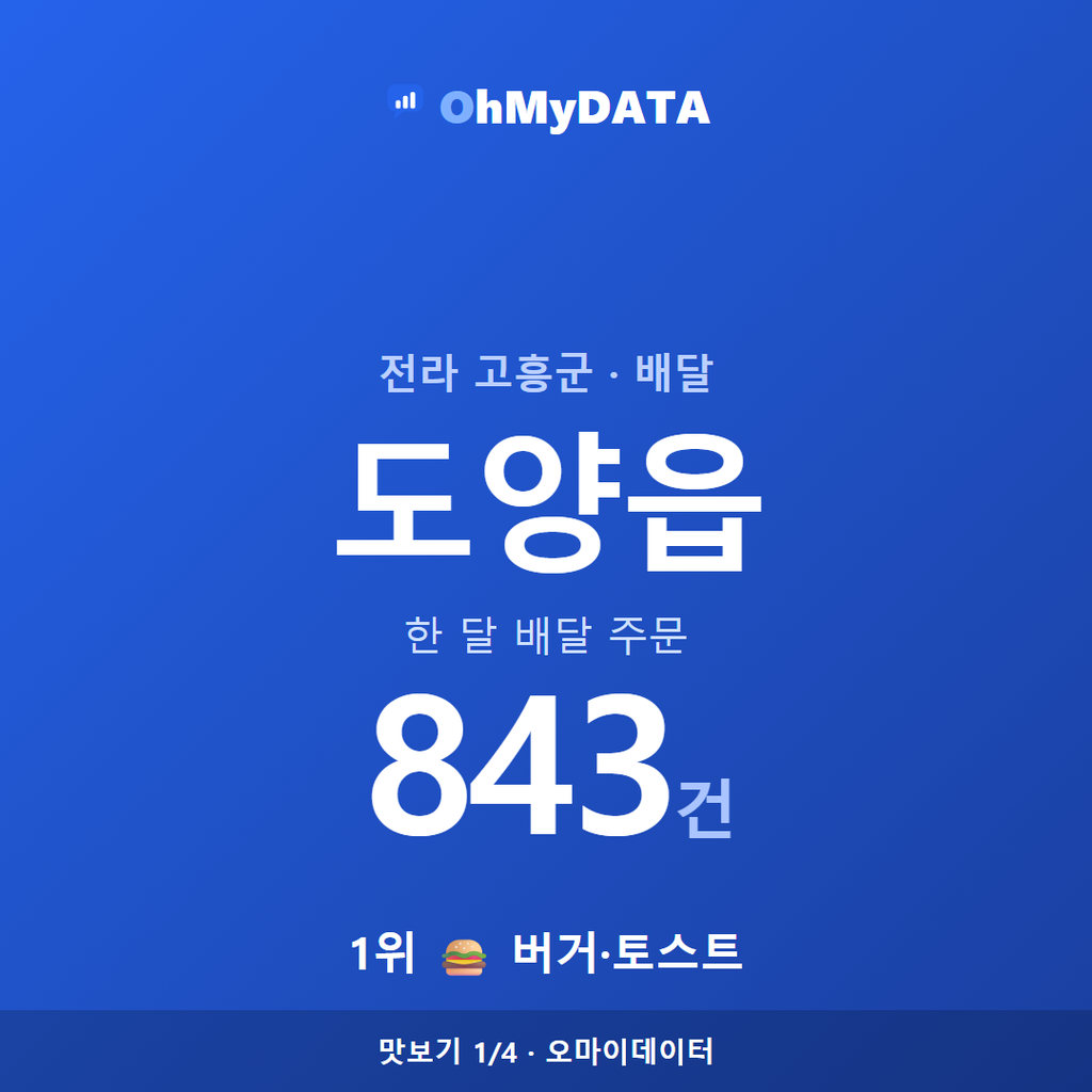 도양읍 맛보기 1/4