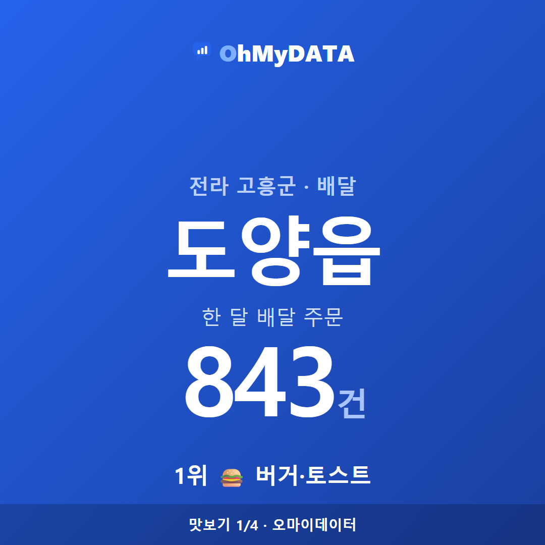 도양읍 맛보기 1/4