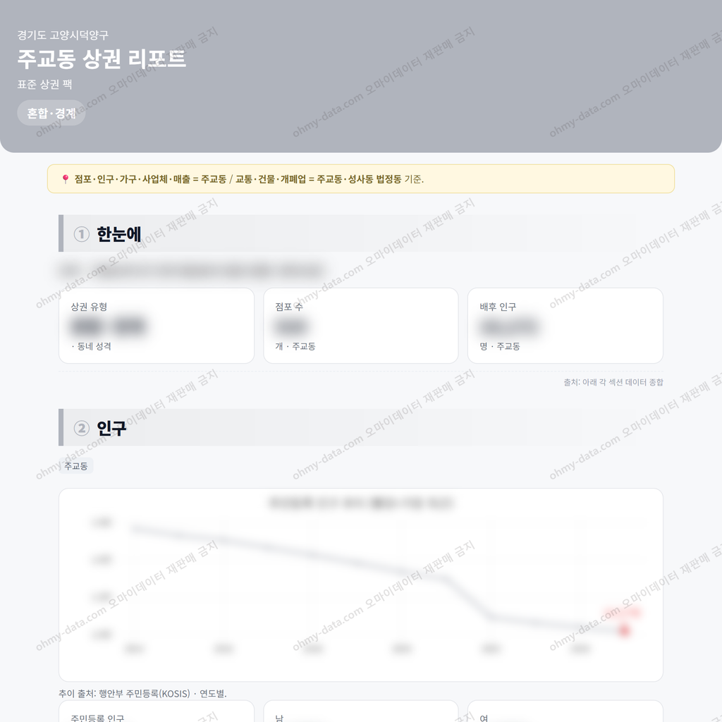 주교동 주교동_맛보기_1.png