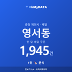 영서동 맛보기 1/4