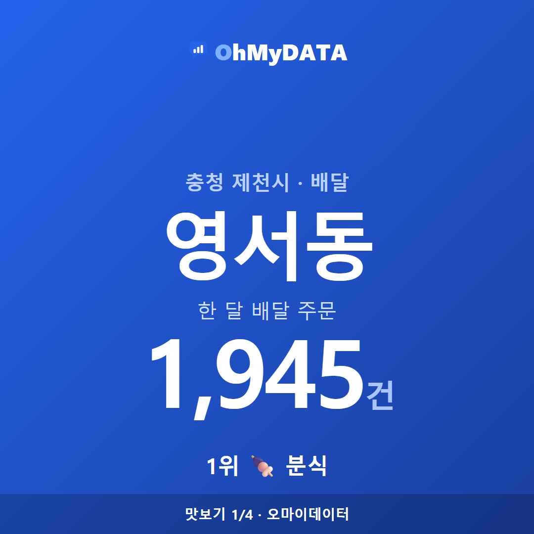 영서동 맛보기 1/4