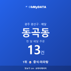 동곡동 맛보기 1/4
