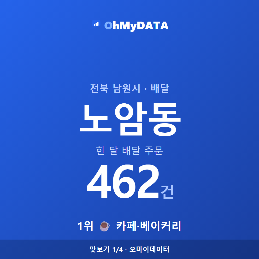 노암동 맛보기 1/4